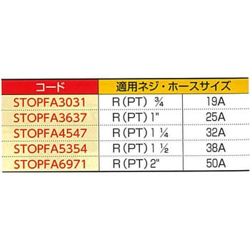 ストップフレックス「高圧ホース抜け防止コード」 築地製作所 その他