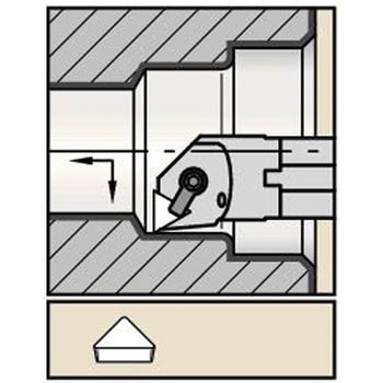 内径ボーリングバー A-CTFP 90° ケナメタル