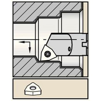 内径ボーリングバー A-SWLC 95° ケナメタル