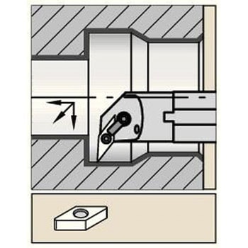 旋削ホルダー A-MVUN 93° ケナメタル