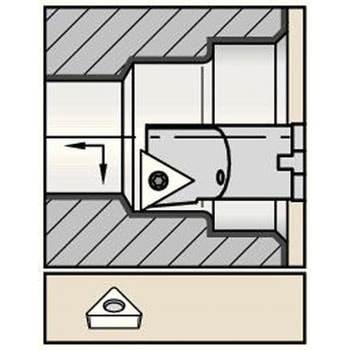 旋削ホルダー A-STFP 90° ケナメタル