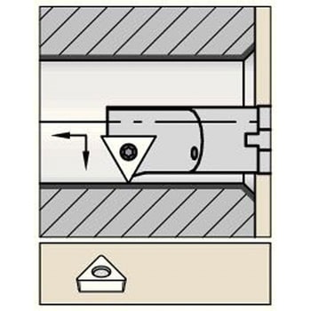 旋削ホルダー A-STWP 60° ケナメタル