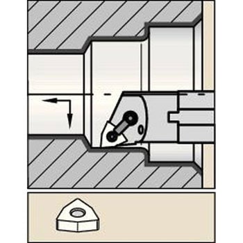 旋削ホルダー A-MWLN 95° - ケナメタル