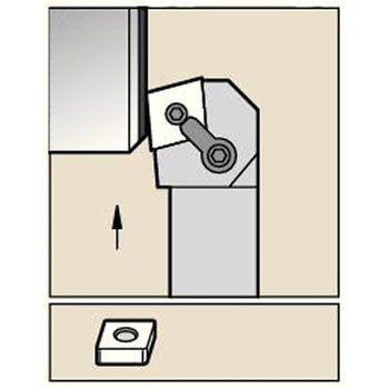 旋削ホルダー MCKN 75° ケナメタル