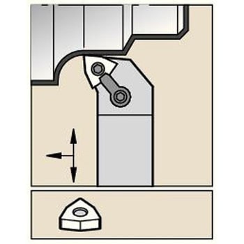 旋削ホルダー MWLN 95° ケナメタル