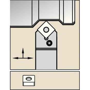 旋削ホルダー PSDN 45° - ケナメタル