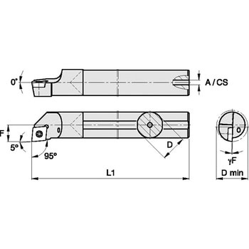 内径ホルダー E-SCLP 95° ケナメタル