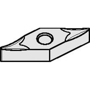 ISO インサート VNMS ケナメタル