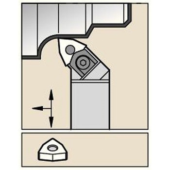 旋削ホルダー MWLN 95° ケナメタル