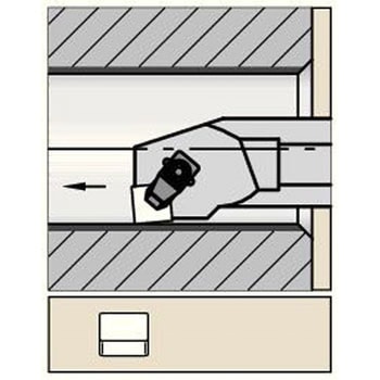 内径ボーリングバー S-CSYN-MN ケナメタル