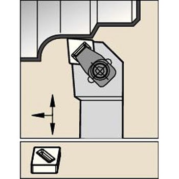 旋削ホルダー CCLN-MN ケナメタル