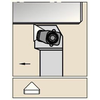 旋削ホルダー CTGN-MN ケナメタル