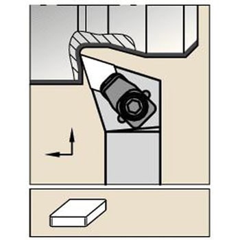 旋削ホルダー CDHN-MX ケナメタル