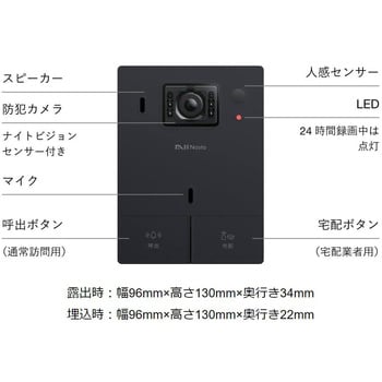 KS-DP01U-W Nasta Interphone ナスタ インターホン 標準セット(有線