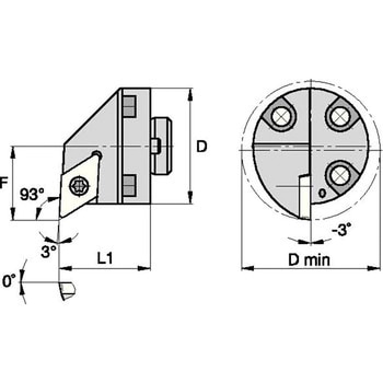 ボーリングヘッド H-SDUC - ケナメタル
