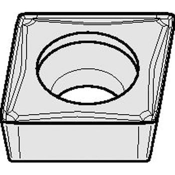 ISO インサート CPMT-FW ケナメタル