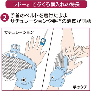 フドーてぶくろ 横入れ 竹虎