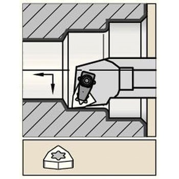 内径ボーリングバー S-CWLN-MX ケナメタル