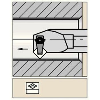 内径ボーリングバー S-CSSN-MX ケナメタル