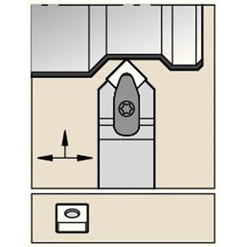旋削ホルダー DSDN-KC 45° ケナメタル