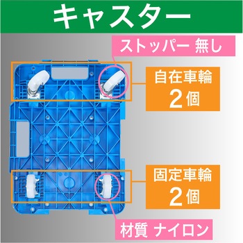 連結式ルートバン 615X415 ナイロン車輪 TRUSCO