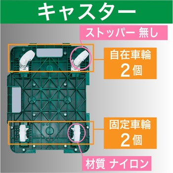 連結式ルートバン 615X415 ナイロン車輪 TRUSCO