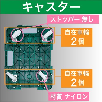 連結式ルートバン 615X415 ナイロン車輪 4輪自在 TRUSCO