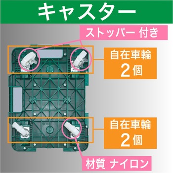 連結式ルートバン 615X415 ナイロン車輪 4輪自在 ストッパー付 TRUSCO