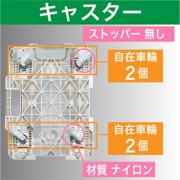 連結式ルートバン メッシュタイプ 515X385 ナイロン車輪 オール自在 白 TRUSCO