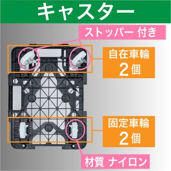 連結式ルートバン メッシュタイプ 515X385 ナイロン車輪 自在側ストッパー付 TRUSCO