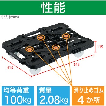 連結式ルートバン メッシュタイプ 615X415 ナイロン車輪 TRUSCO