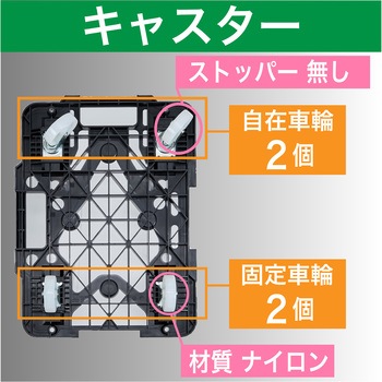 連結式ルートバン メッシュタイプ 615X415 ナイロン車輪 TRUSCO
