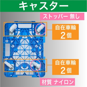 連結式ルートバン メッシュタイプ 615X415 ナイロン車輪 オール自在 TRUSCO