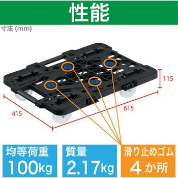連結式ルートバン メッシュタイプ 615X415 ナイロン車輪 オール自在 TRUSCO