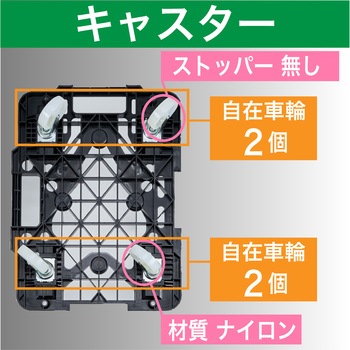 連結式ルートバン メッシュタイプ 615X415 ナイロン車輪 オール自在 TRUSCO