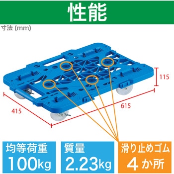 連結式ルートバン メッシュタイプ 615X415 ナイロン車輪 4輪自在 ストッパー付 TRUSCO