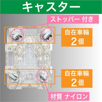 連結式ルートバン メッシュタイプ 615X415 ナイロン車輪 4輪自在 ストッパー付 白 TRUSCO