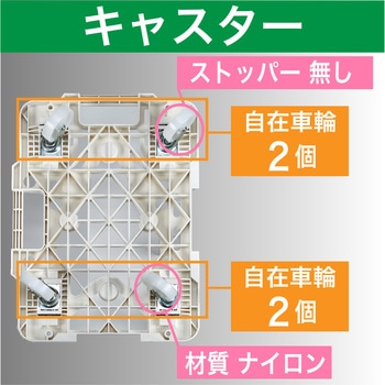 連結式ルートバン メッシュタイプ 615X415 ナイロン車輪 オール自在 白 TRUSCO