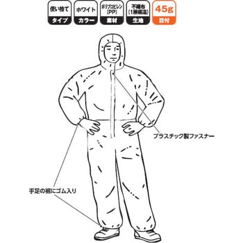 まとめ買い 保護服(1層タイプ)目付 TRUSCO 使い捨て防護服 【通販