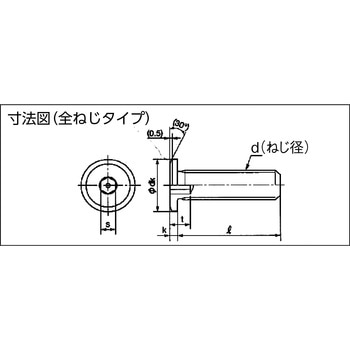 超低頭スチールキャップボルト TRUSCO