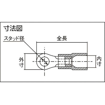絶縁被覆付圧着端子 丸形 黄 TRUSCO