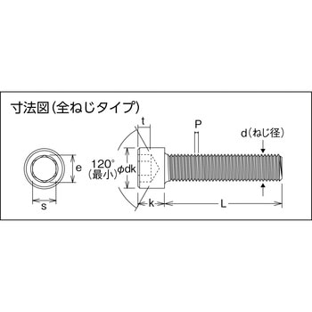 六角穴付ボルト(ステンレス・全ねじタイプ) TRUSCO