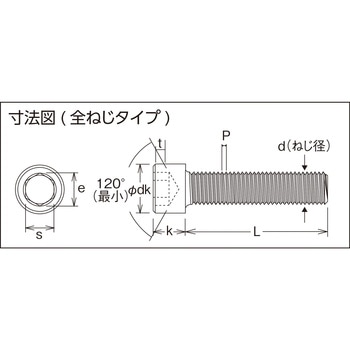 六角穴付ボルト(スチール・全ねじ・細目) TRUSCO