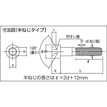六角穴付ボルト(スチール・半ねじ・細目) TRUSCO