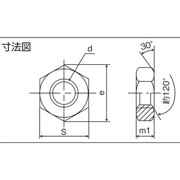 B132-0003 六角ナット(1種・ステンレス) 1パック(20個) TRUSCO 【通販