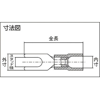 環境配慮型 絶縁被覆付圧着端子 先開形 TRUSCO