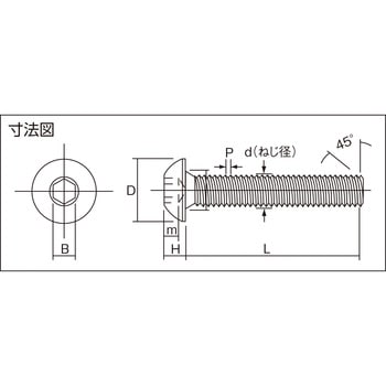 B074-0816 六角穴付ボタンボルト(スチール・全ねじタイプ) 1パック(29