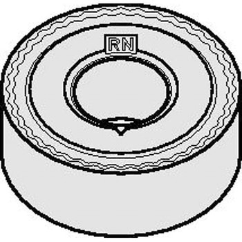 ISO インサート RNMG-RN - ケナメタル