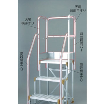 Amazon｜萩原 玄関踏み台 玄関台 手すり付き 踏み台 手すり台