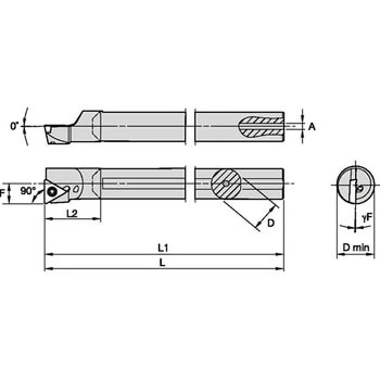 内径ボーリングバー L-STFP 90° - ケナメタル